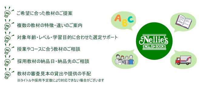 提案