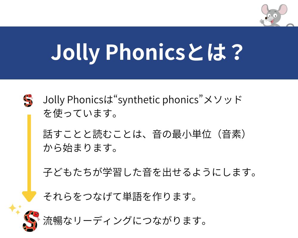 Jolly Phonicsとは 1