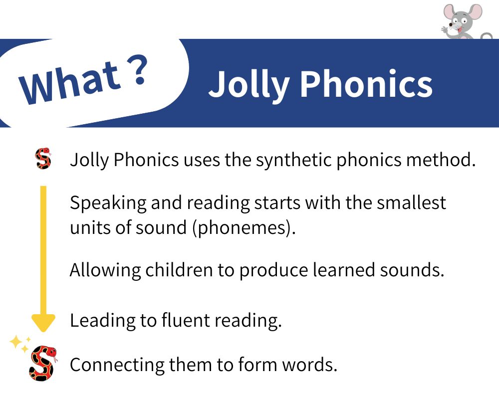 Jolly Phonicsとは 1